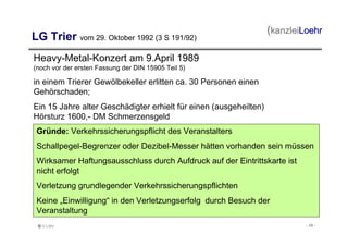 Recht und Haftung bei Gehörschäden