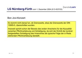 Recht und Haftung bei Gehörschäden