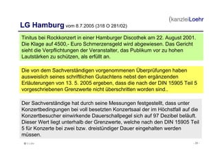 Recht und Haftung bei Gehörschäden