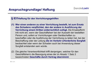 Recht und Haftung bei Gehörschäden