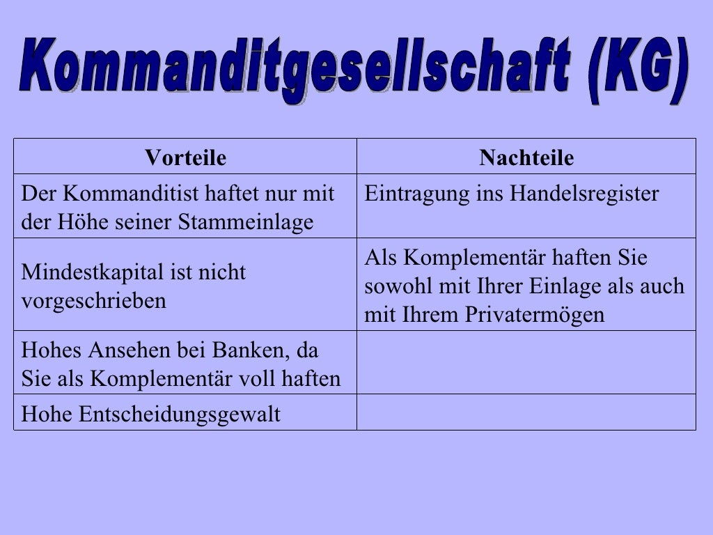 Vor Und Nachteile Demokratie Tabelle Rechtsformen, Vor- und Nachteile