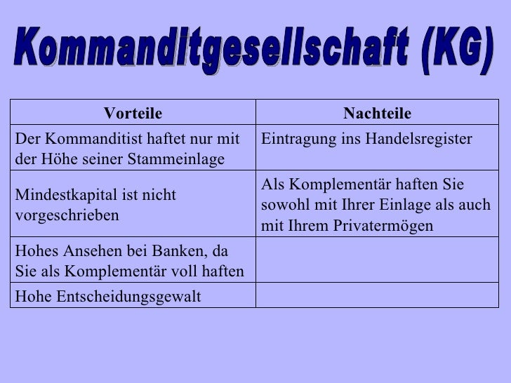 Vor Und Nachteile Der Aktiengesellschaft de.slideshare.net