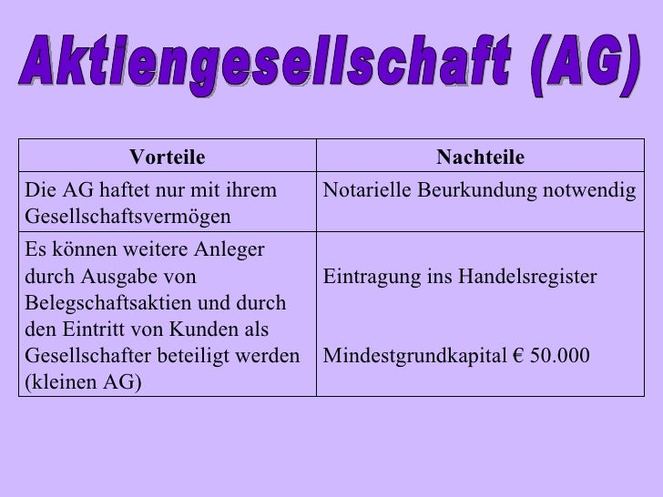 Vor Und Nachteile Der Aktiengesellschaft Rechtsformen, Vor- und Nachteile