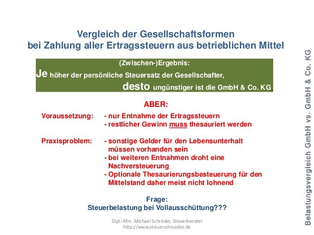 Rechtsformvergleich Gmbh Und Gmbh Co Kg
