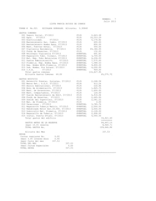 NUMERO: 7
Julio 2013
LISTA PREVIA AVISOS DE COBROS
TORRE E No.021 NICOLASA GONZALEZ Alicuota: 0.30840
GASTOS COMUNES
001 Seguro Social. 07/2013 FIJO 2,663.38
002 Agua. 07/2013 FIJO 16,253.29
003 Electricidad. 07/2013 FIJO 5,174.82
004 Mantenimiento Asc. Com£n. 07/2013 FIJO 600.00
005 Mantenimiento Bomba Agua. 07/2013 FIJO 800.00
006 Mant. Puertas Estac. 07/2013 FIJO 500.00
007 Vigilancia Residencia. 07/2013 FIJO 69,184.00
012 Fondo de Reservas. 07/2013 FIJO 132.00
008 Reintegro Vigilancia 07/2013 EVENTUAL 691.83
009 Reparaci¢n Tubo. Colegio. 07/2013 EVENTUAL 3,700.00
010 Mat. Rep. Tubo Materiales 07/2013 EVENTUAL 4,256.00
011 Gastos Administraci¢n. 07/2013 EVENTUAL 7,575.00
013 Plomer¡a. Rep. Bomba Agua. 07/2013 EVENTUAL 7,588.63
014 Rep. Bomba HP40.Plomer¡a. 07/2013 EVENTUAL 9,800.00
015 Sum. Bomba. Pta Sotano. 07/2013 EVENTUAL 4,000.00
016 I.V.A. 07/2013 EVENTUAL 909.00
Total gastos comunes 133,827.95
Alicuota Gastos Comunes 49.00 65,575.70
GASTOS EDIFICIO
001 Retenci¢n Prestac. Sociales. 07/2013 FIJO 2,248.58
002 Menos Ret.. S.S.O. 07/2013 FIJO 412.24
003 Ahorro Habitacional. 07/2013 FIJO 224.86
004 Bono de Alimentaci¢n. 07/2013 FIJO 1,845.75
005 Mant. de Ascensores. 07/2013 FIJO 1,600.00
006 Mant. Compactadora. 07/2013 FIJO 126.00
007 Sueldo Mantenimiento de Edif. 07/2013 FIJO 4,914.04
008 Fondo de Reservas. 07/2013 FIJO 2,645.00
009 Sueldo del Supervisor. 07/2013 FIJO 2,581.22
016 Mat. de Plomer¡a. 07/2013 FIJO 2.00
010 Vacaciones . 07/2013 EVENTUAL 3,785.76
011 Reparaci¢n Tuber¡a Matriz. 07/2013 EVENTUAL 2,000.00
012 Rebobinado Motor Asc.18.000. 07/2013 EVENTUAL 3,000.00
013 Suministro Mat. Plomer¡a. 07/2013 EVENTUAL 2,128.00
014 Reparaci¢n de Tuber¡a. 07/2013 EVENTUAL 2,408.00
015 Instal. Puerta S¢tano. 07/2013 EVENTUAL 4,000.00
Total gastos del edificio 33,921.45
=========
GASTOS ANTES DE LA RESERVA 99,497.15
(mas) 10.0% reserva 9,949.71
TOTAL GASTOS Bs. 109,446.86
Alicuota del Mes 337.53
DEUDA
Cuotas regulares Bs. 0.00
(mas) 3.0% interes mora 0.00
(mas) Cuota del mes 337.53
TOTAL DEL MES 337.53
(mas) Cuotas Especiales 0.00
TOTAL DEUDA 337.53
-------------------------------------------------------------------------------
 