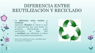 DIFERENCIA ENTRE
REUTILIZACIÓN Y RECICLADO
• La diferencia entre reciclar y
reutilizar es la
siguiente: Reciclar es volver a usar
el material del que está hecho un
producto determinado para
convertirlo en algo útil
y reutilizar nos referimos a volver
usar un producto nuevamente.
• http://www.diferencia-entre.com/diferencia-
en-reciclar-y-reutilizar/
 
