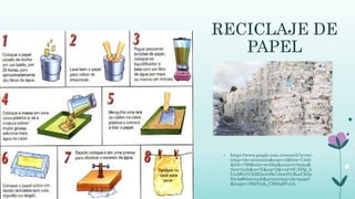 RECICLAJE DE
PAPEL
• https://www.google.com.ec/search?q=rec
iclaje+de+aluminio&espv=2&biw=1440
&bih=799&site=webhp&source=lnms&
tbm=isch&sa=X&sqi=2&ved=0CAYQ_A
UoAWoVChMI5eL08e7JxwIVyRoeCh0p
Zw4a#tbm=isch&q=reciclaje+de+papel
&imgrc=3HJVizh_CS65qM%3A
 