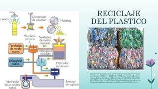 RECICLAJE
DEL PLASTICO
• https://www.google.com.ec/search?q=reciclaje+de+alum
inio&espv=2&biw=1440&bih=799&site=webhp&source
=lnms&tbm=isch&sa=X&sqi=2&ved=0CAYQ_AUoAWo
VChMI5eL08e7JxwIVyRoeCh0pZw4a#tbm=isch&q=rec
iclaje+del+plastico&imgrc=cNfkLm3oNH3MbM%3A
 