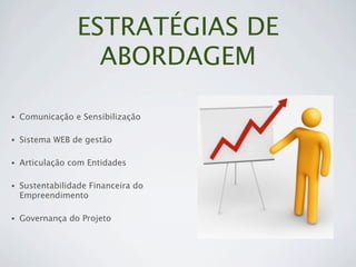 ESTRATÉGIAS DE
                   ABORDAGEM

•   Comunicação e Sensibilização

•   Sistema WEB de gestão

•   Articulação com Entidades

•   Sustentabilidade Financeira do
    Empreendimento

•   Governança do Projeto
 