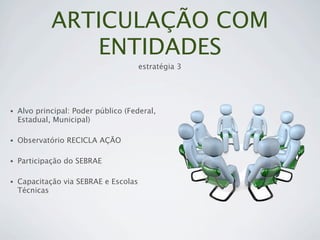 ARTICULAÇÃO COM
                ENTIDADES
                                       estratégia 3




•   Alvo principal: Poder público (Federal,
    Estadual, Municipal)

•   Observatório RECICLA AÇÃO

•   Participação do SEBRAE

•   Capacitação via SEBRAE e Escolas
    Técnicas
 