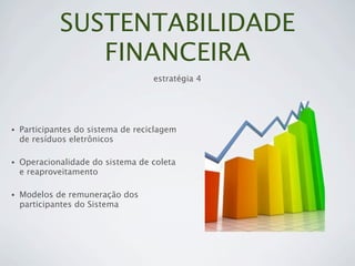 SUSTENTABILIDADE
                FINANCEIRA
                                    estratégia 4




•   Participantes do sistema de reciclagem
    de resíduos eletrônicos

•   Operacionalidade do sistema de coleta
    e reaproveitamento

•   Modelos de remuneração dos
    participantes do Sistema
 