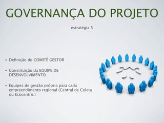 GOVERNANÇA DO PROJETO
                                   estratégia 5




•   Deﬁnição do COMITÊ GESTOR

•   Constituição da EQUIPE DE
    DESENVOLVIMENTO

•   Equipes de gestão própria para cada
    empreendimento regional (Central de Coleta
    ou Ecocentro.)
 