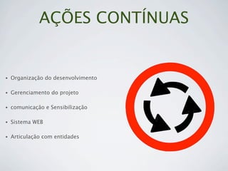 AÇÕES CONTÍNUAS


•   Organização do desenvolvimento

•   Gerenciamento do projeto

•   comunicação e Sensibilização

•   Sistema WEB

•   Articulação com entidades
 