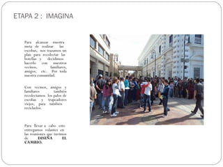 ETAPA 2 : IMAGINA
Para alcanzar nuestra
meta de realizar las
escobas, nos trazamos un
plan para recolectar las
botellas y decidimos
hacerlo con nuestros
vecinos, familiares,
amigos, etc. Por toda
nuestra comunidad.
Con vecinos, amigos y
familiares también
recolectamos los palos de
escobas y trapeadores
viejos, para también
reciclarlos.
Para llevar a cabo esto
entregamos volantes en
las reuniones que tuvimos
de DISEÑA EL
CAMBIO.
 