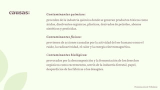 causas:
proceden de la industria química donde se generan productos tóxicos como
ácidos, disolventes orgánicos, plásticos, derivados de petróleo, abonos
sintéticos y pesticidas.
Contaminantes químicos:
provienen de acciones causadas por la actividad del ser humano como el
ruido, la radioactividad, el calor y la energía electromagnética.
Contaminantes físicos:
provocados por la descomposición y la fermentación de los desechos
orgánicos como excrementos, serrín de la industria forestal, papel,
desperdicios de las fábricas o los desagües.
Contaminantes biológicos:
Presentación de Tribalstar
 