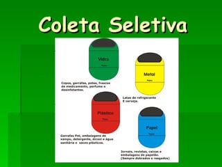 Coleta Seletiva 