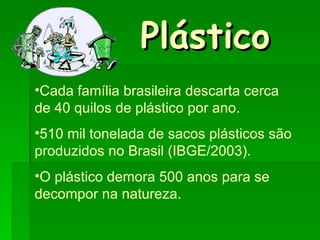 Plástico   Cada família brasileira descarta cerca de 40 quilos de plástico por ano . 510 mil tonelada de sacos plásticos são produzidos no Brasil (IBGE/2003). O plástico demora 500 anos para se decompor na natureza.  