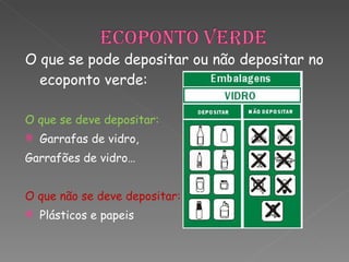 O que se pode depositar ou não depositar no ecoponto verde: O que se deve depositar: Garrafas de vidro,  Garrafões de vidro… O que não se deve depositar: Plásticos e papeis 