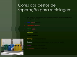 Cores dos cestos de separação para reciclagemNo Brasil os recipientes para receber materiais recicláveis seguem o seguinte padrão:Azul: papel/papelãoVermelho: plástico