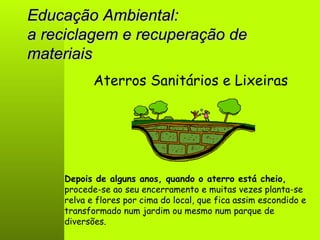 Educação Ambiental: a reciclagem e recuperação de materiais Aterros Sanitários e Lixeiras Depois de alguns anos, quando o aterro está cheio,  procede-se ao seu encerramento e muitas vezes planta-se relva e flores por cima do local, que fica assim escondido e transformado num jardim ou mesmo num parque de diversões.  