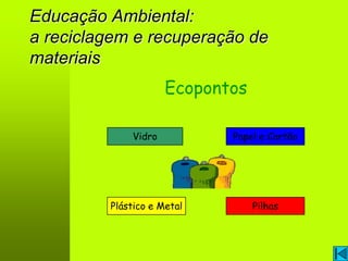 Educação Ambiental:
a reciclagem e recuperação de
materiais
                     Ecopontos

             Vidro          Papel e Cartão




         Plástico e Metal        Pilhas
 