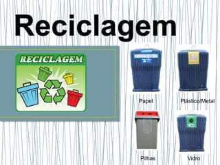 Reciclagem      Papel                  Plástico/Metal Pilhas                     Vidro       