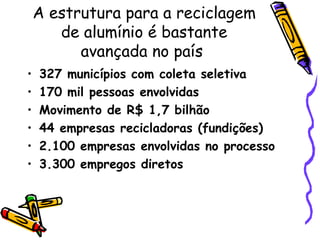 A estrutura para a reciclagem de alumínio é bastante avançada no país  327 municípios com coleta seletiva  170 mil pessoas envolvidas  Movimento de R$ 1,7 bilhão  44 empresas recicladoras (fundições)  2.100 empresas envolvidas no processo  3.300 empregos diretos 
