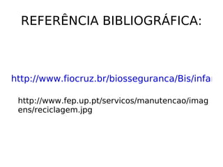 REFERÊNCIA BIBLIOGRÁFICA: http://www.fiocruz.br/biosseguranca/Bis/infantil/reciclagem3.gif http://www.fep.up.pt/servicos/manutencao/imagens/reciclagem.jpg 