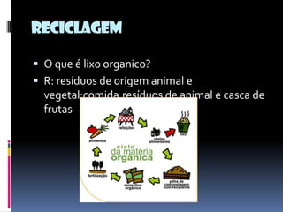 Reciclagem
 O que é lixo organico?
 R: resíduos de origem animal e
vegetal:comida,resíduos de animal e casca de
frutas
 