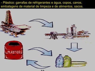 - Plástico: garrafas de refrigerantes e água, copos, canos,
embalagens de material de limpeza e de alimentos, sacos.
 