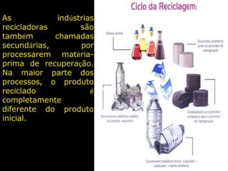 As indústrias
recicladoras são
também chamadas
secundárias, por
processarem matéria-
prima de recuperação.
Na maior parte dos
processos, o produto
reciclado é
completamente
diferente do produto
inicial.  
 