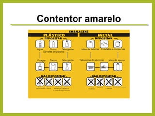 Contentor amarelo
 
