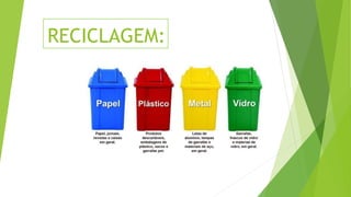 RECICLAGEM:
 