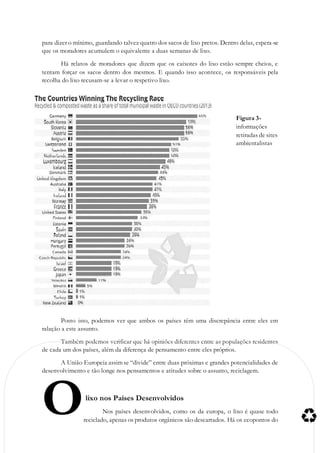 para dizer o mínimo, guardando talvez quatro dos sacos de lixo pretos. Dentro delas, espera-se
que os moradores acumulem o equivalente a duas semanas de lixo.
Há relatos de moradores que dizem que os caixotes do lixo estão sempre cheios, e
tentam forçar os sacos dentro dos mesmos. E quando isso acontece, os responsáveis pela
recolha do lixo recusam-se a levar o respetivo lixo.
Figura 3-
informações
retiradas de sites
ambientalistas
Posto isto, podemos ver que ambos os países têm uma discrepância entre eles em
ralação a este assunto.
Também podemos verificar que há opiniões diferentes entre as populações residentes
de cada um dos países, além da diferença de pensamento entre eles próprios.
A União Europeia assim se “divide” entre duas próximas e grandes potencialidades de
desenvolvimento e tão longe nos pensamentos e atitudes sobre o assunto, reciclagem.
lixo nos Países Desenvolvidos
Nos países desenvolvidos, como os da europa, o lixo é quase todo
reciclado, apenas os produtos orgânicos são descartados. Há os ecopontos do
O
 