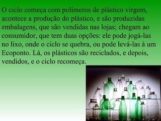 O ciclo começa com polímeros de plástico virgem,
acontece a produção do plástico, e são produzidas
embalagens, que são vendidas nas lojas; chegam ao
consumidor, que tem duas opções: ele pode jogá-las
no lixo, onde o ciclo se quebra, ou pode levá-las à um
Ecoponto. Lá, os plásticos são reciclados, e depois,
vendidos, e o ciclo recomeça.
 