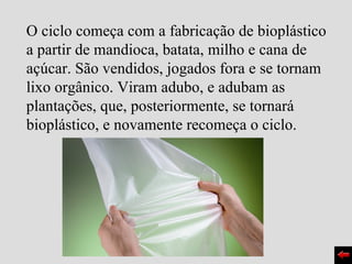 O ciclo começa com a fabricação de bioplástico
a partir de mandioca, batata, milho e cana de
açúcar. São vendidos, jogados fora e se tornam
lixo orgânico. Viram adubo, e adubam as
plantações, que, posteriormente, se tornará
bioplástico, e novamente recomeça o ciclo.
 