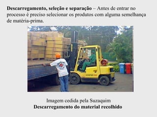 Descarregamento, seleção e separação – Antes de entrar no
processo é preciso selecionar os produtos com alguma semelhança
de matéria-prima.




                 Imagem cedida pela Suzaquim
            Descarregamento do material recolhido
 