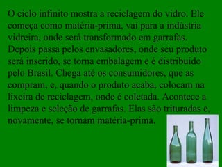 O ciclo infinito mostra a reciclagem do vidro. Ele
começa como matéria-prima, vai para a indústria
vidreira, onde será transformado em garrafas.
Depois passa pelos envasadores, onde seu produto
será inserido, se torna embalagem e é distribuído
pelo Brasil. Chega até os consumidores, que as
compram, e, quando o produto acaba, colocam na
lixeira de reciclagem, onde é coletada. Acontece a
limpeza e seleção de garrafas. Elas são trituradas e,
novamente, se tornam matéria-prima.
 