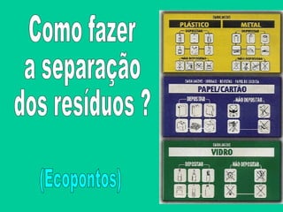 Como fazer  a separação  dos resíduos ? (Ecopontos) 