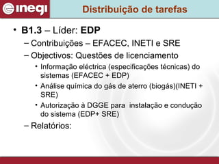 Distribuição de tarefas B1.3  – Líder:  EDP Contribuições – EFACEC, INETI e SRE  Objectivos: Questões de licenciamento  Informação eléctrica (especificações técnicas) do sistemas (EFACEC + EDP) Análise química do gás de aterro (biogás)(INETI + SRE) Autorização à DGGE para  instalação e condução do sistema (EDP+ SRE) Relatórios:  