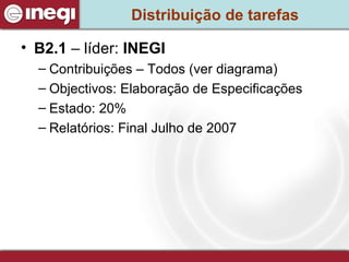 Distribuição de tarefas B2.1  – líder:  INEGI Contribuições – Todos (ver diagrama) Objectivos: Elaboração de Especificações Estado: 20% Relatórios: Final Julho de 2007 