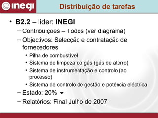 Distribuição de tarefas B2.2  – líder:  INEGI Contribuições – Todos (ver diagrama) Objectivos: Selecção e contratação de fornecedores  Pilha de combustível  Sistema de limpeza do gás (gás de aterro) Sistema de instrumentação e controlo (ao processo) Sistema de controlo de gestão e potência eléctrica Estado: 20%   Relatórios: Final Julho de 2007 