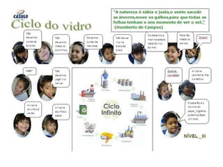 Reciclagem apresentacao