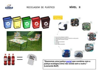 RECICLAGEM  DE  PLÁSTICO   NÍVEL   II"Queremos uma justiça social que combine com a justiça ecológica.Uma não existe sem a outra." (Leonardo Boff)