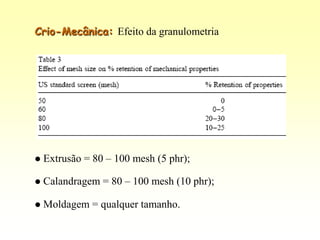Crio-Mecânica: Efeito da granulometria




   Extrusão = 80 – 100 mesh (5 phr);

   Calandragem = 80 – 100 mesh (10 phr);

   Moldagem = qualquer tamanho.
 