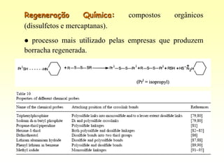 Regeneração         Química:   compostos    orgânicos
(dissulfetos e mercaptanas).
 processo mais utilizado pelas empresas que produzem
borracha regenerada.
 