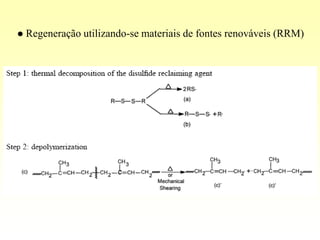    Regeneração utilizando-se materiais de fontes renováveis (RRM)
 