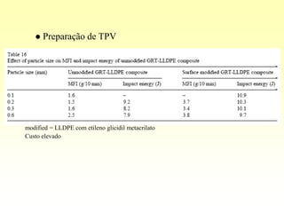    Preparação de TPV




modified = LLDPE com etileno glicidil metacrilato
Custo elevado
 