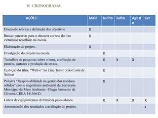 10. CRONOGRAMA 
AÇÕES Maio Junho Julho Agost 
o 
Set 
Discussão teórica e definição dos objetivos X 
Buscar parcerias para o descarte correto do lixo 
eletrônico recolhido na escola. 
X 
Elaboração do projeto. X 
Divulgação do projeto na escola. X 
Trabalhos de pesquisas sobre o tema, confecção de 
painéis, cartazes e produção de textos. 
X X X 
Exibição do filme “Wall-e” no Cine Teatro João Costa de 
Salinas 
X 
Palestra “Responsabilidade na gestão dos resíduos 
sólidos” com o engenheiro ambiental da Secretaria 
Municipal de Meio Ambiente –Diego Sarmento de 
Oliveira CREA 141566/D. 
X 
Coleta de equipamentos eletrônicos pelos alunos. X X X X 
Apresentação dos resultados e avaliação do projeto. x 
 