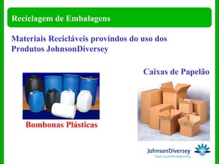 Materiais Recicláveis provindos do uso dos Produtos JohnsonDiversey Caixas de Papelão Bombonas Plásticas 